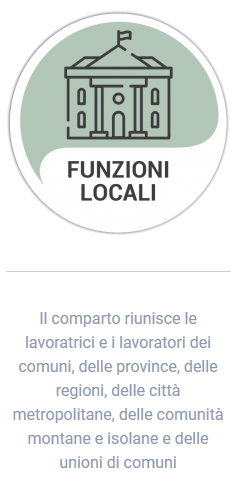 CISL FP Verona Funzioni Locali