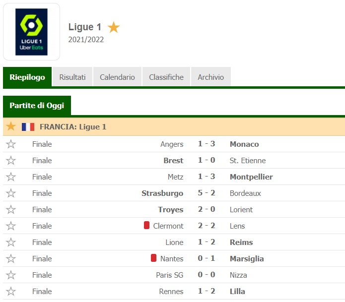 Ligue1_16a_2021-22jpg