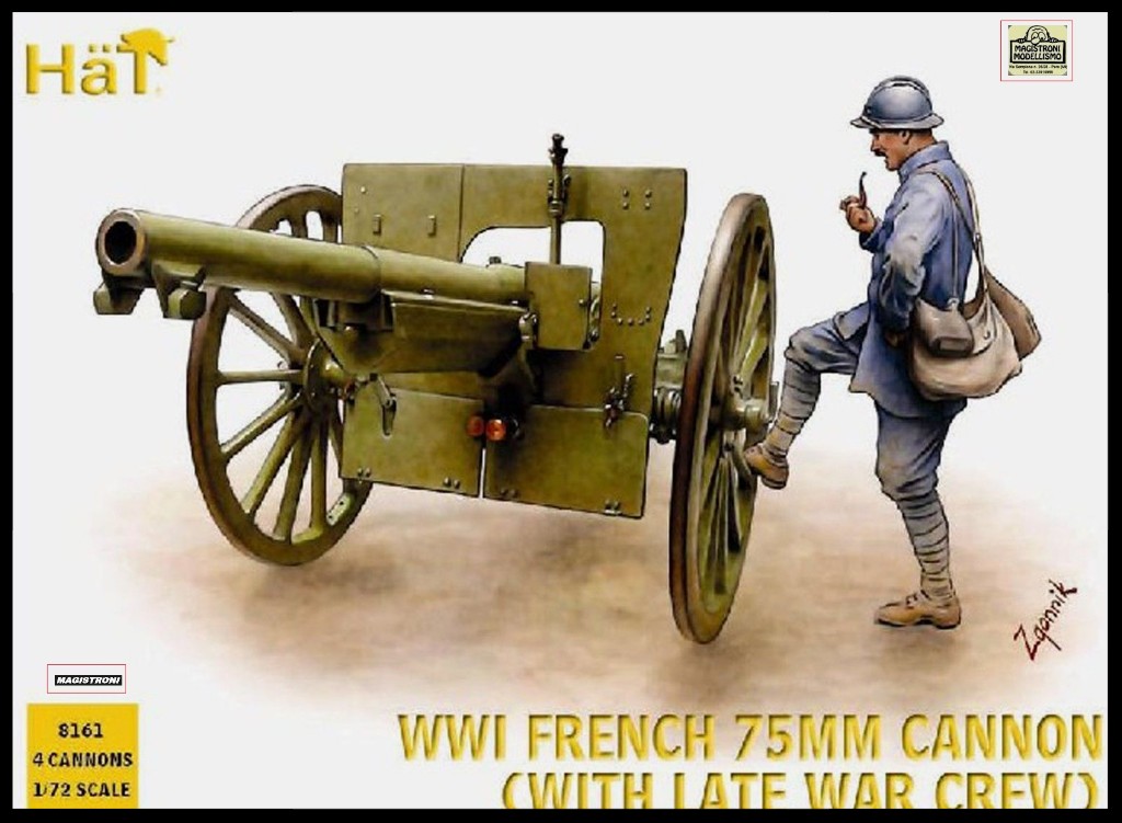 WWI FRENCH 75mm CANNON (With Late War Crew)