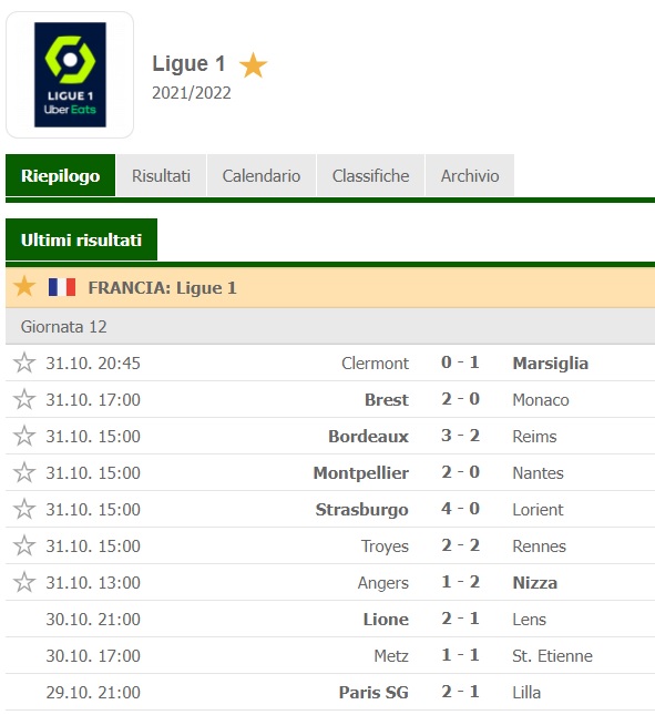 Ligue1_12a_2021-22jpg