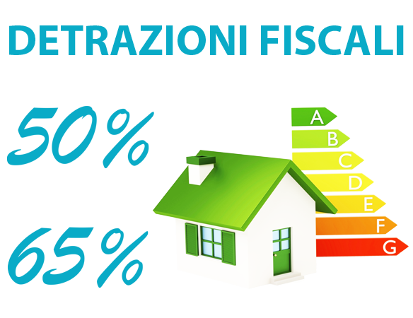 ecobonus bonus casa superbonus enea 50-65-90-110% detrazioni fiscali ristrutturazione edilizia riqualificazione energetica italia