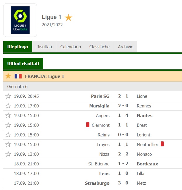 Ligue1_6a_2021-22jpg