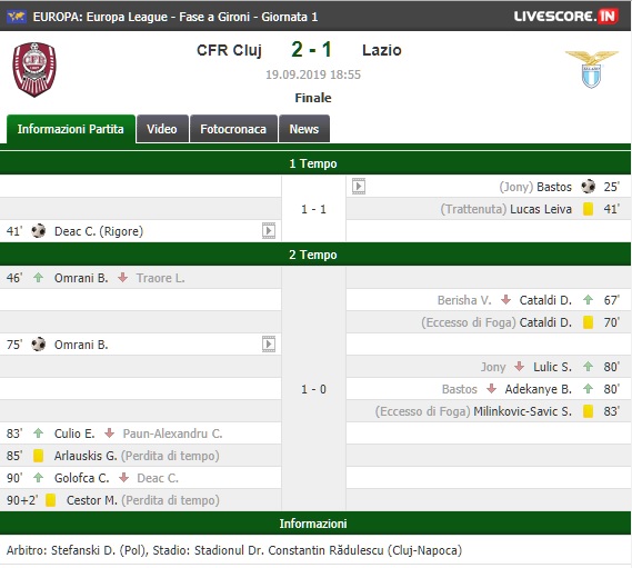 europa_league_cluj-lazio_19_9_2019jpg