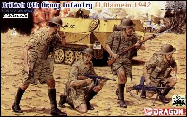 BRITISH 8th ARMY El Alamein 1942.