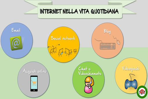 Corso di italiano avanzato online CON TUTOR - Parte 2