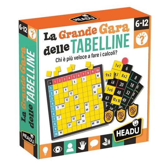 HEADU GRANDE GARA DELLE TABELLINE