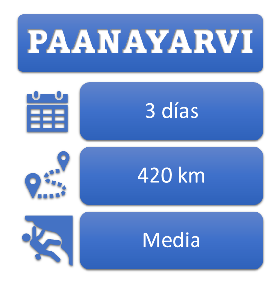 Paanayarvi snowmobile características