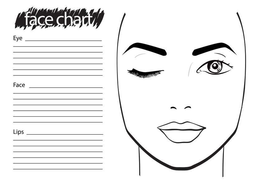 Face chart